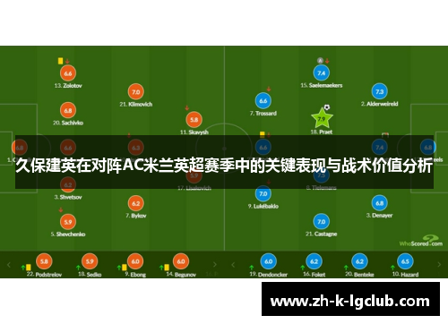 久保建英在对阵AC米兰英超赛季中的关键表现与战术价值分析
