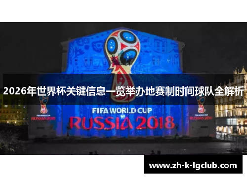 2026年世界杯关键信息一览举办地赛制时间球队全解析