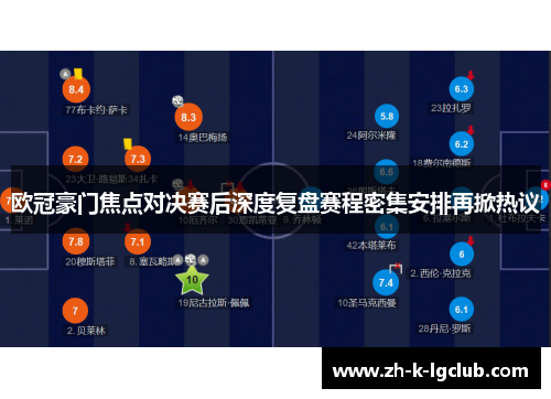 欧冠豪门焦点对决赛后深度复盘赛程密集安排再掀热议