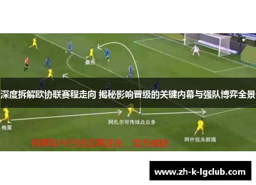 深度拆解欧协联赛程走向 揭秘影响晋级的关键内幕与强队博弈全景