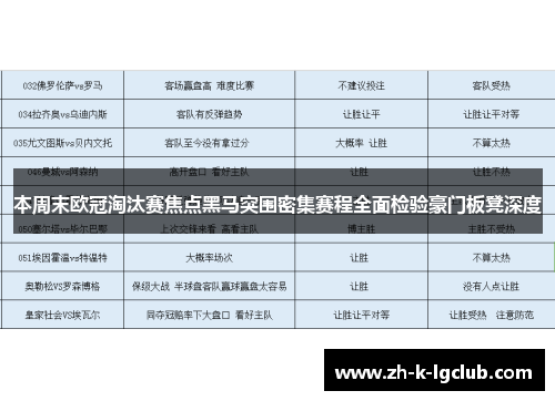 本周末欧冠淘汰赛焦点黑马突围密集赛程全面检验豪门板凳深度