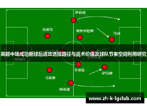 英超中场成功断球后进攻选择路径与战术价值及球队节奏空间利用研究
